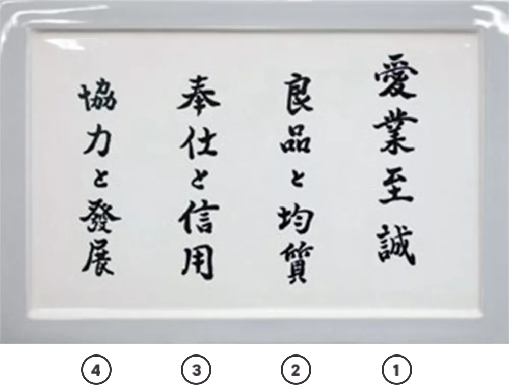 Company Mottos in foreign language