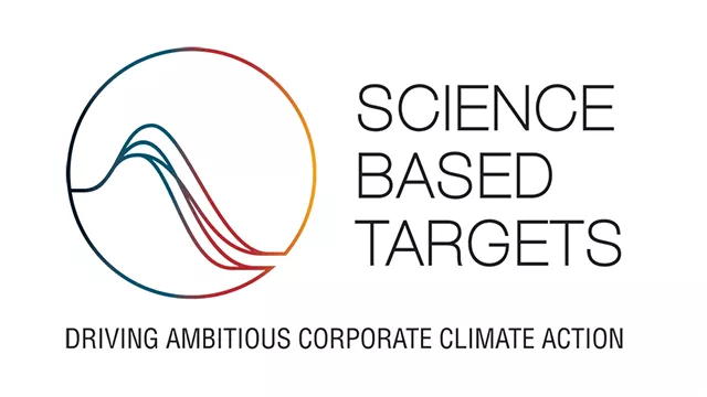 SBTi logo