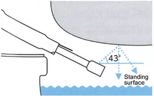 TOTO engineers discovered that 43 degrees is the most comfortable, precise angle for the cleansing water spray. It also prevents water or matter from splashing back on the wand.